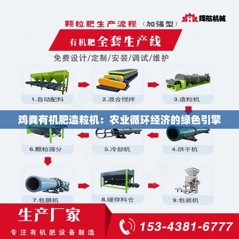 鸡粪有机肥造粒机：农业循环经济的绿色引擎